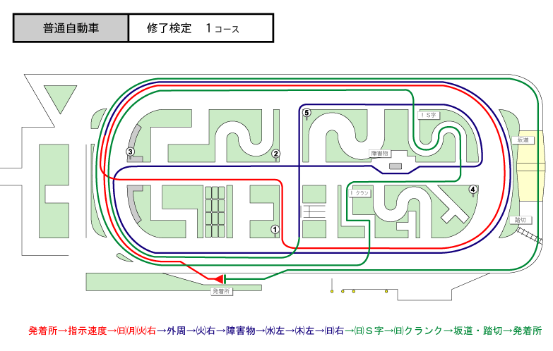 ���ʎ����ԁ@�C������1�R�[�X