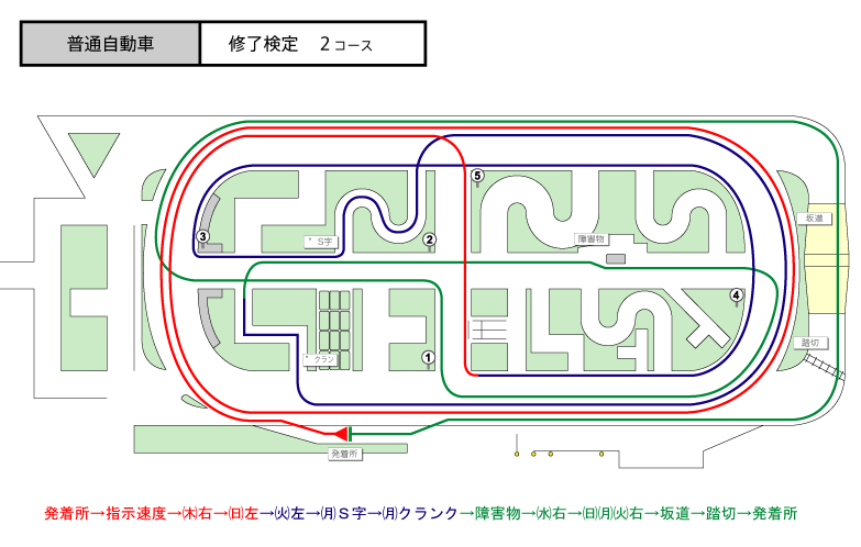 ���ʎ����ԁ@�C������2�R�[�X