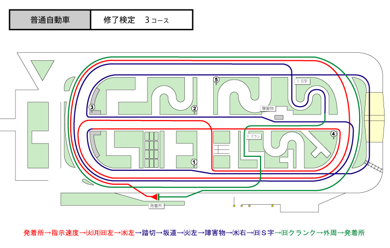 ���ʎ����ԁ@�C������3�R�[�X