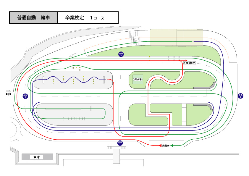 ���ʎ�����֎ԁ@���ƌ���1�R�[�X