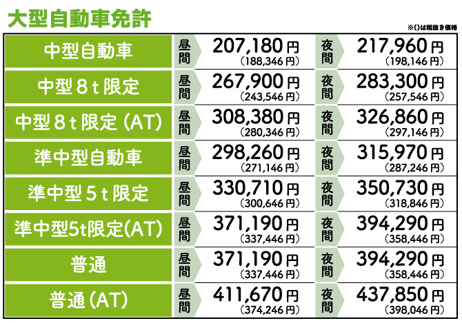 ��^�����ԖƋ������\