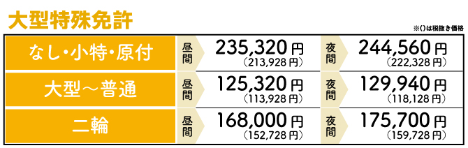 ��^����Ƌ������\